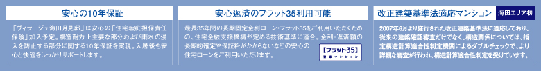 安心の10年保証。安心返済のフラット35利用可能。改正建築基準法適応マンション