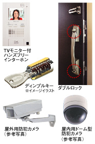 TVモニター、ピンシリンダー錠、屋外用防犯カメラ、ダブルロック、屋内用ドーム型防犯カメラ